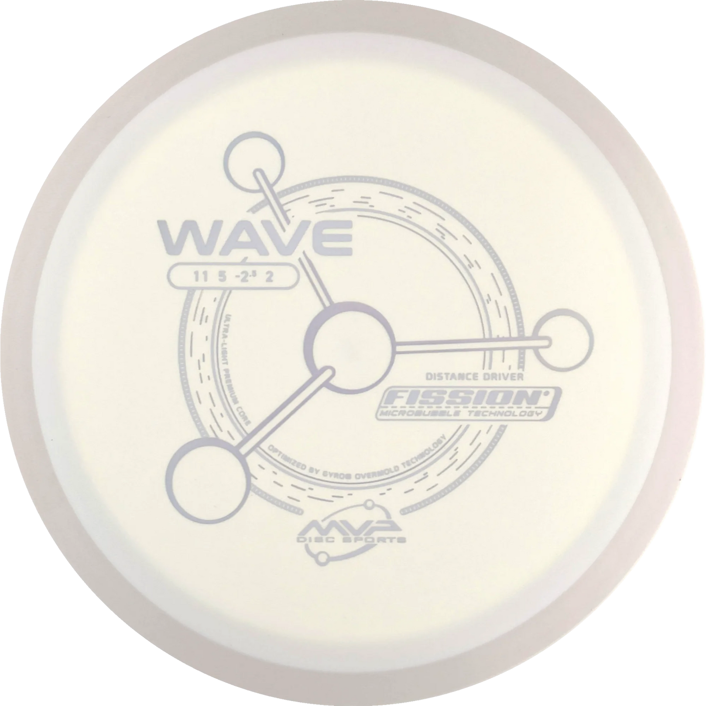 Fission Wave