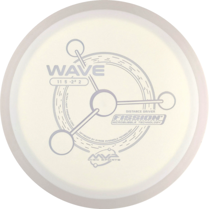 Fission Wave