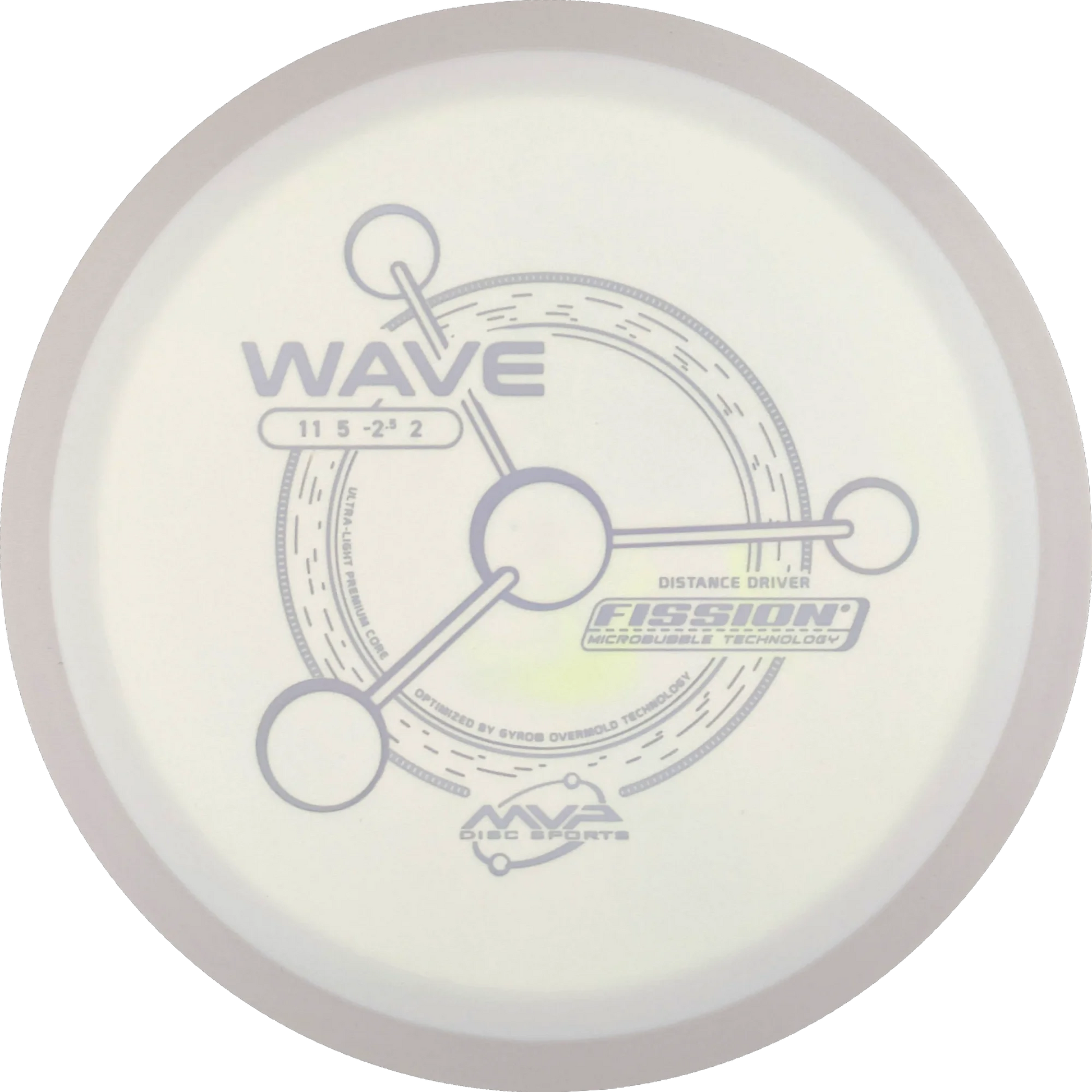 Fission Wave