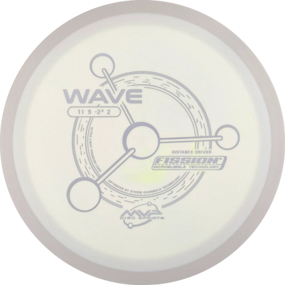 Fission Wave