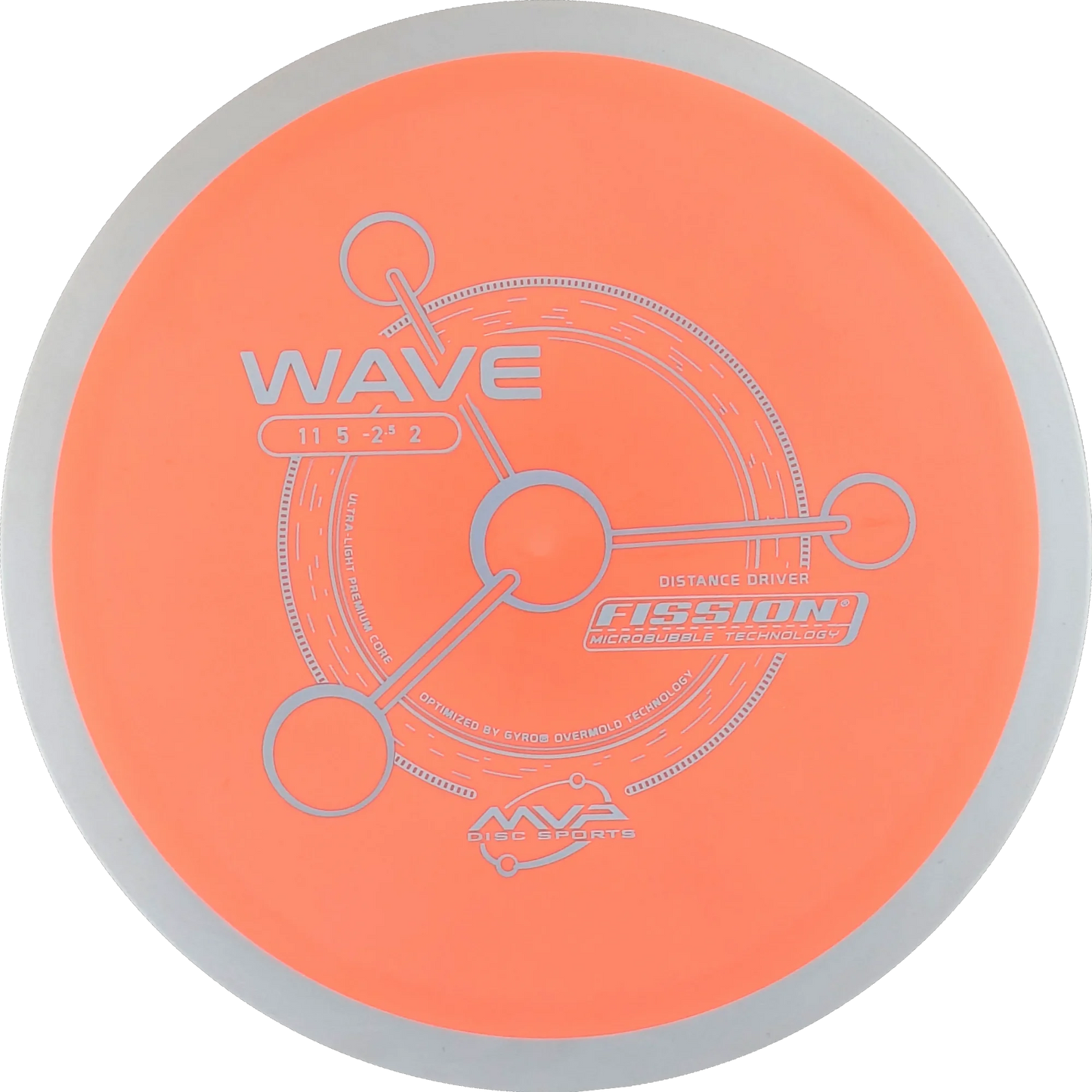 Fission Wave