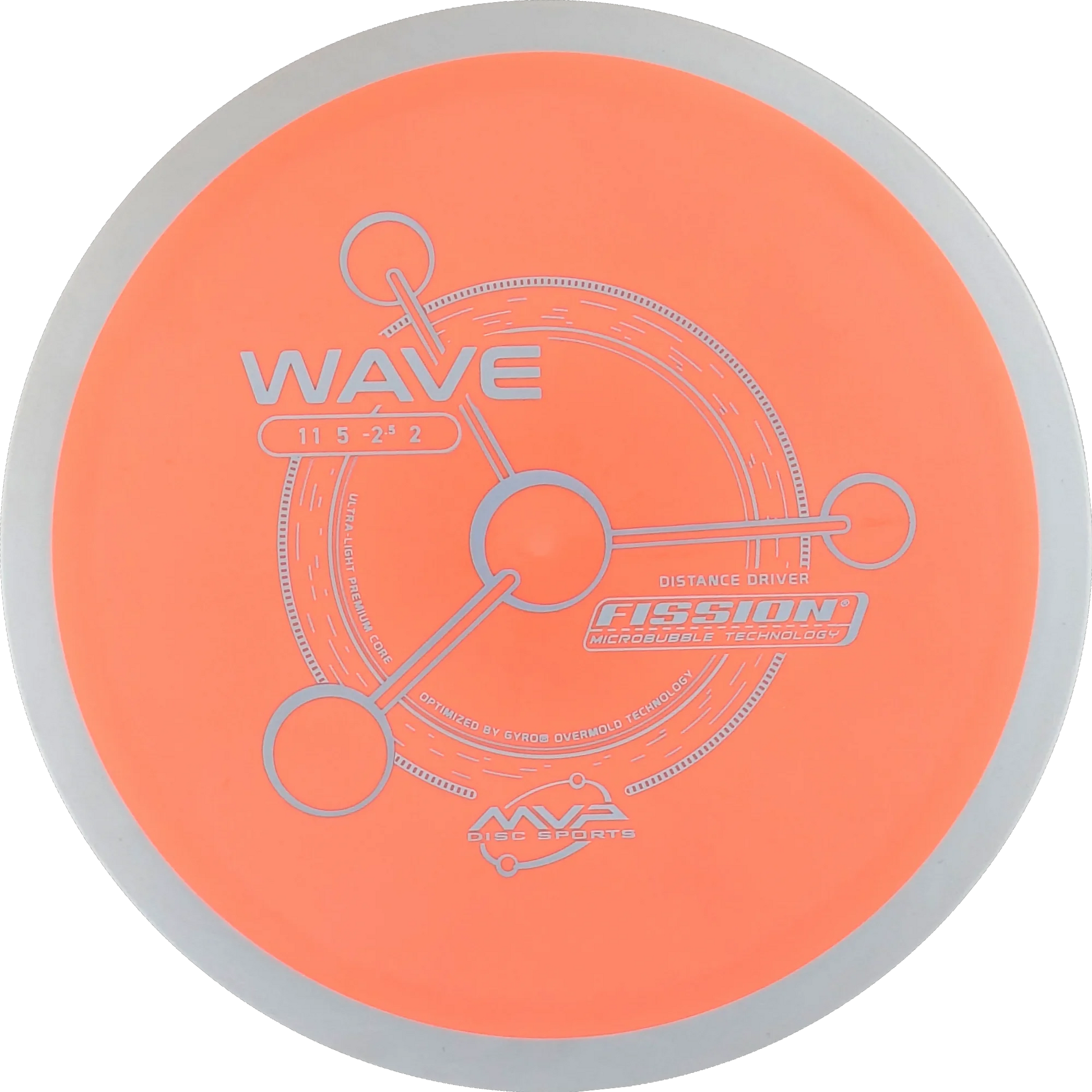 Fission Wave