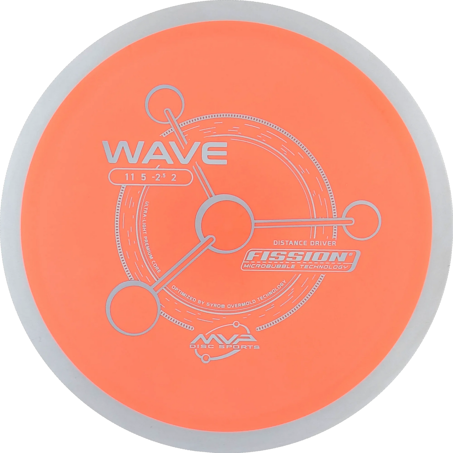 Fission Wave