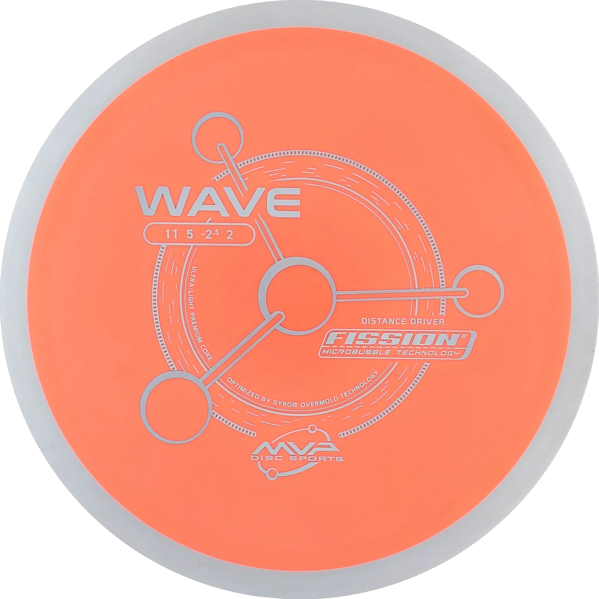 Fission Wave