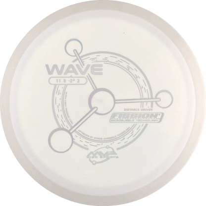 Fission Wave