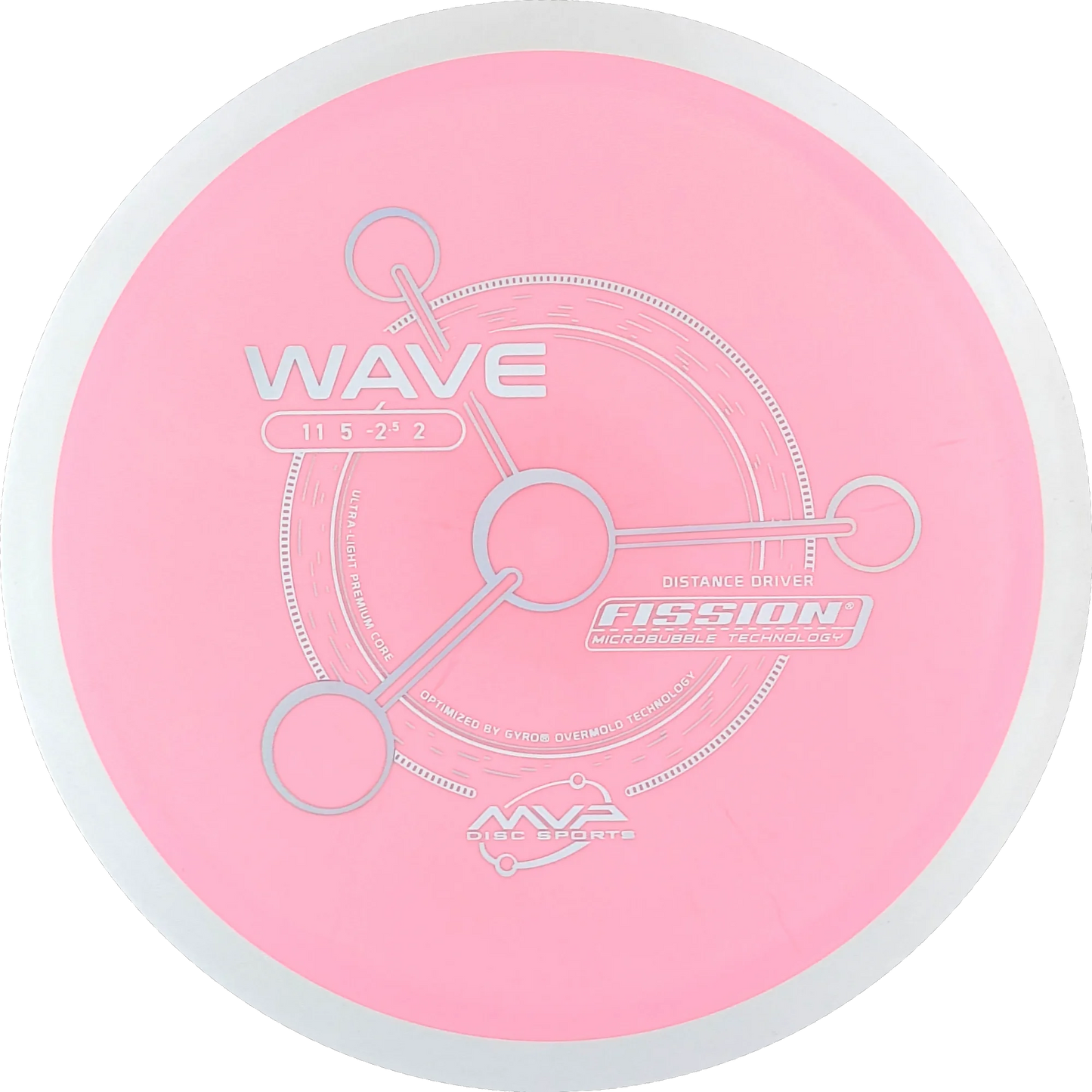 Fission Wave