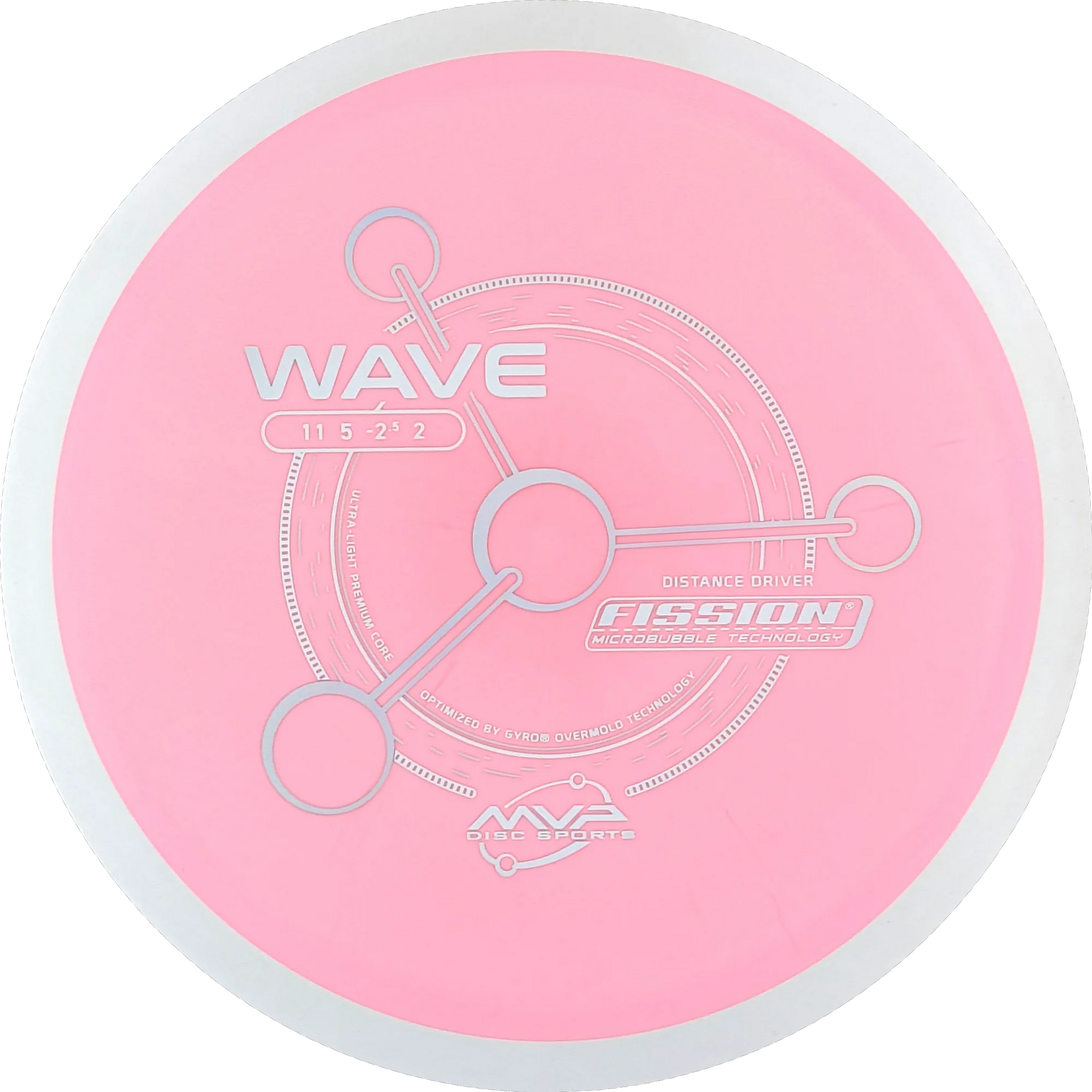 Fission Wave