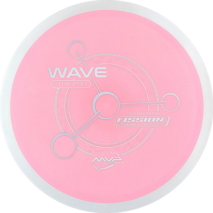 Fission Wave