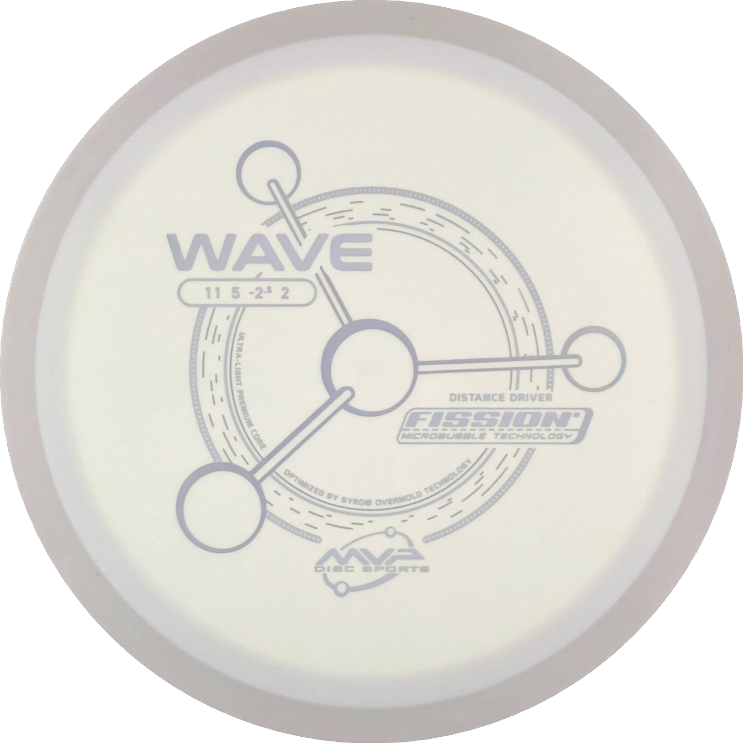 Fission Wave