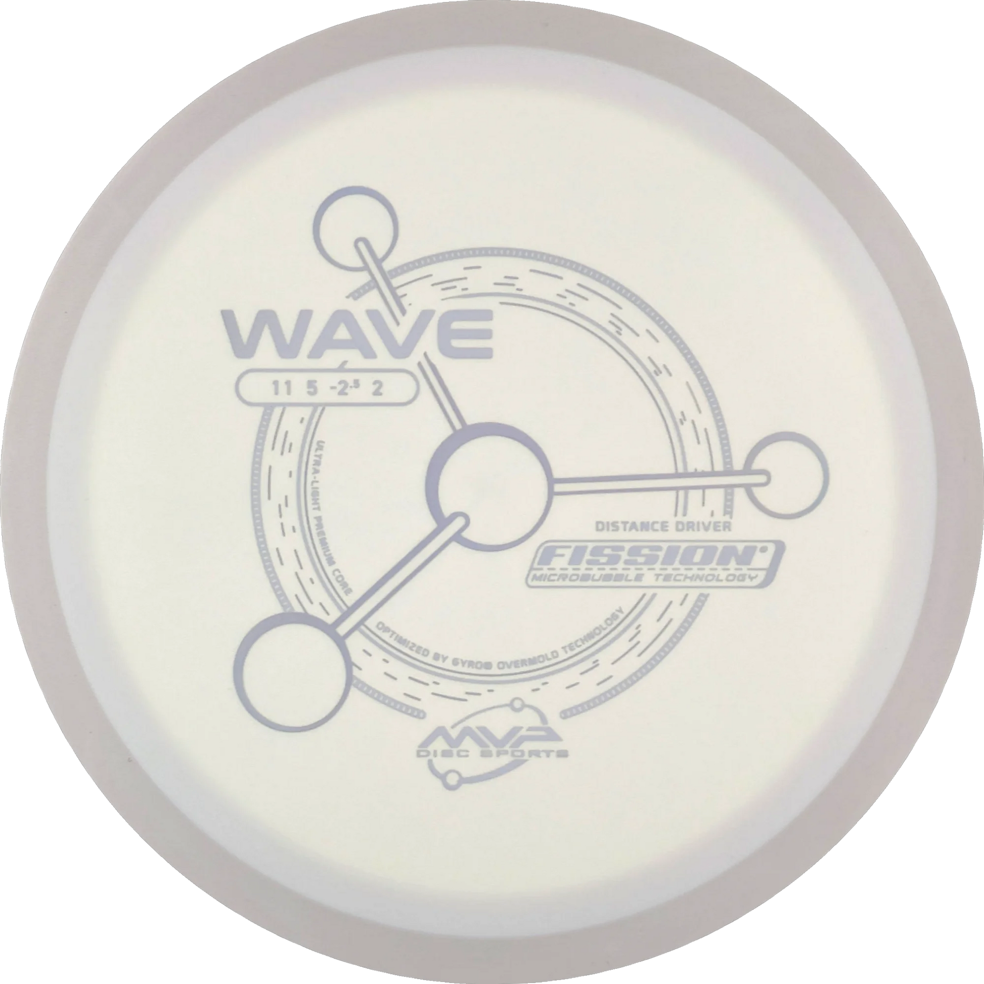 Fission Wave
