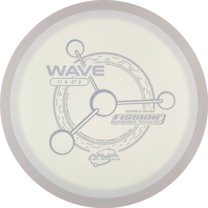 Fission Wave