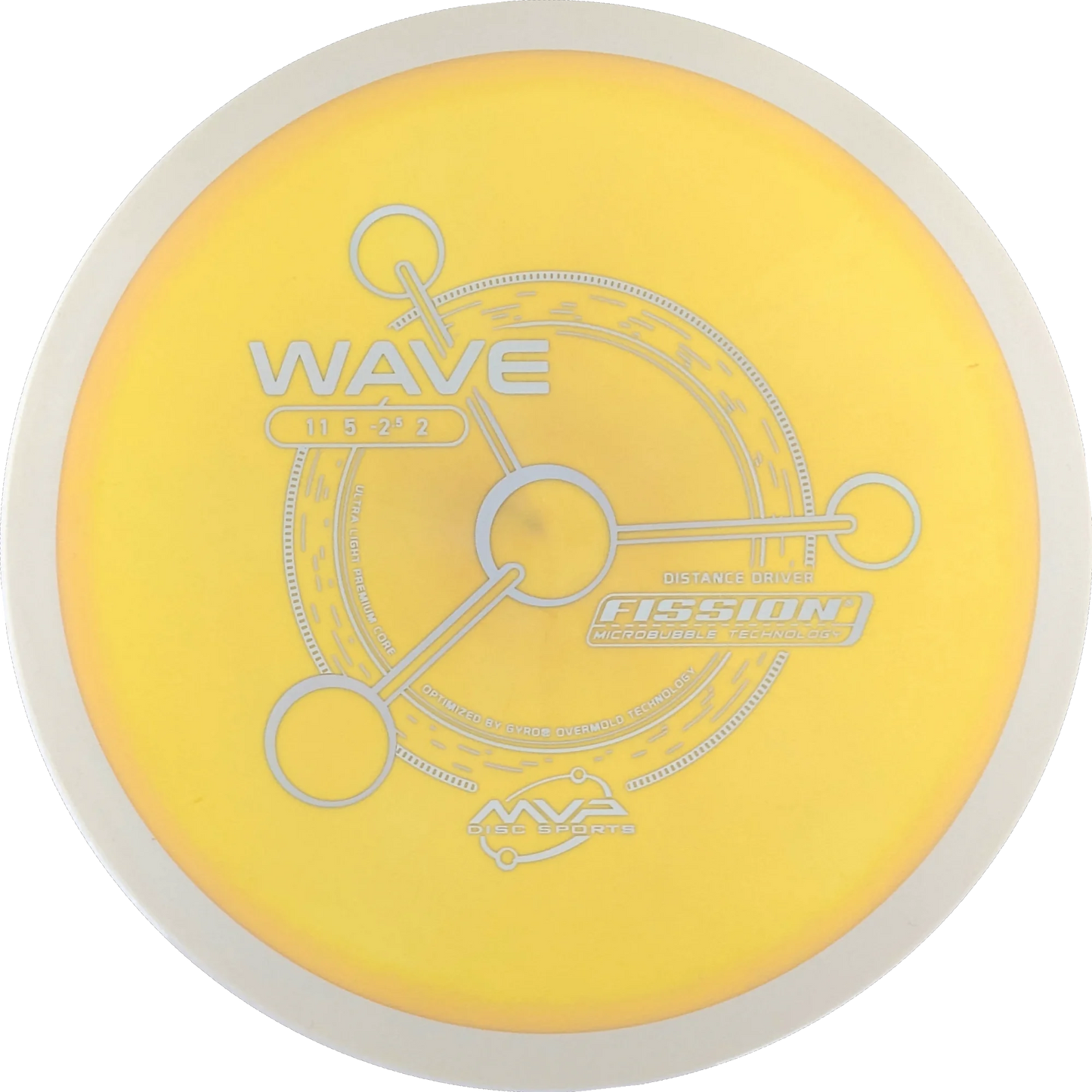Fission Wave