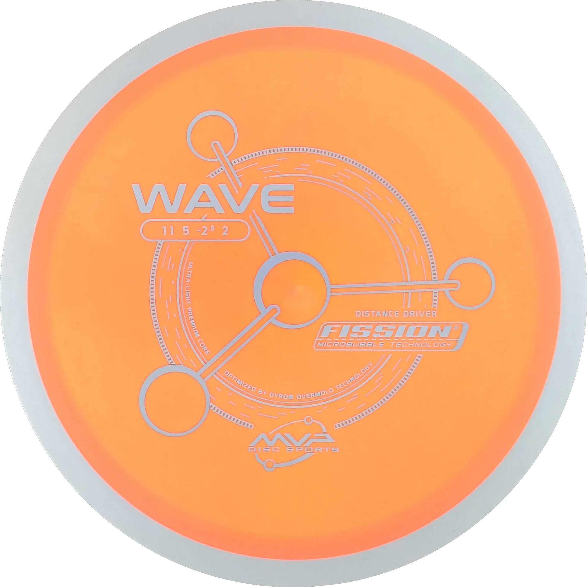 Fission Wave
