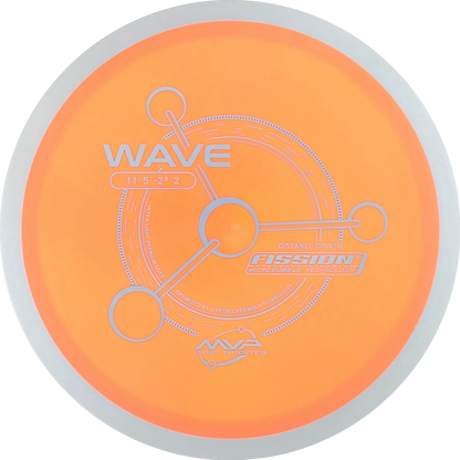 Fission Wave