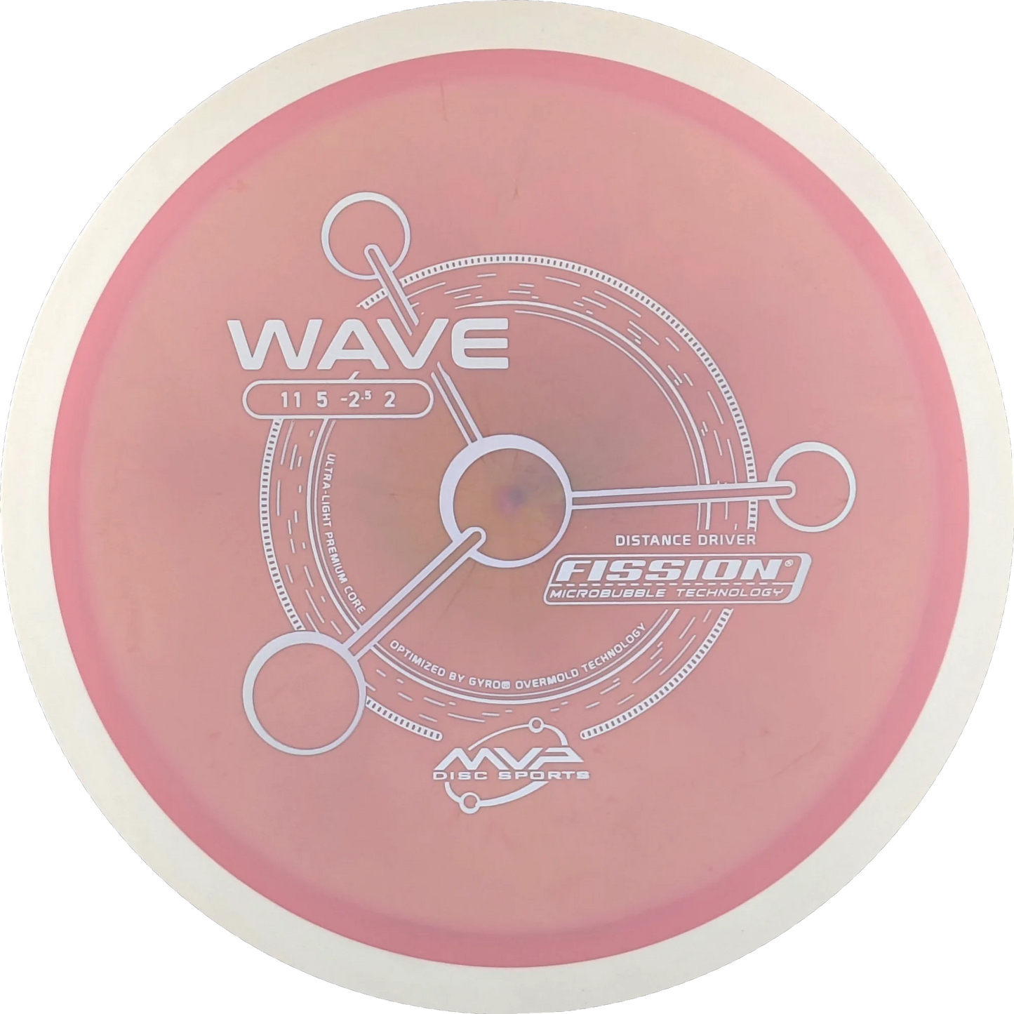 Fission Wave