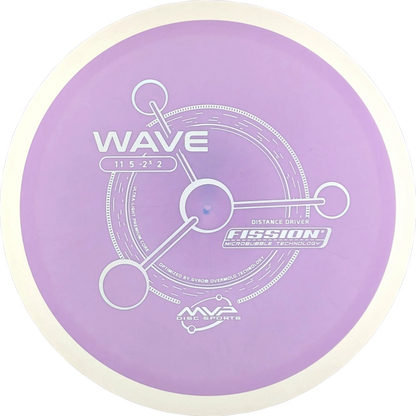 Fission Wave