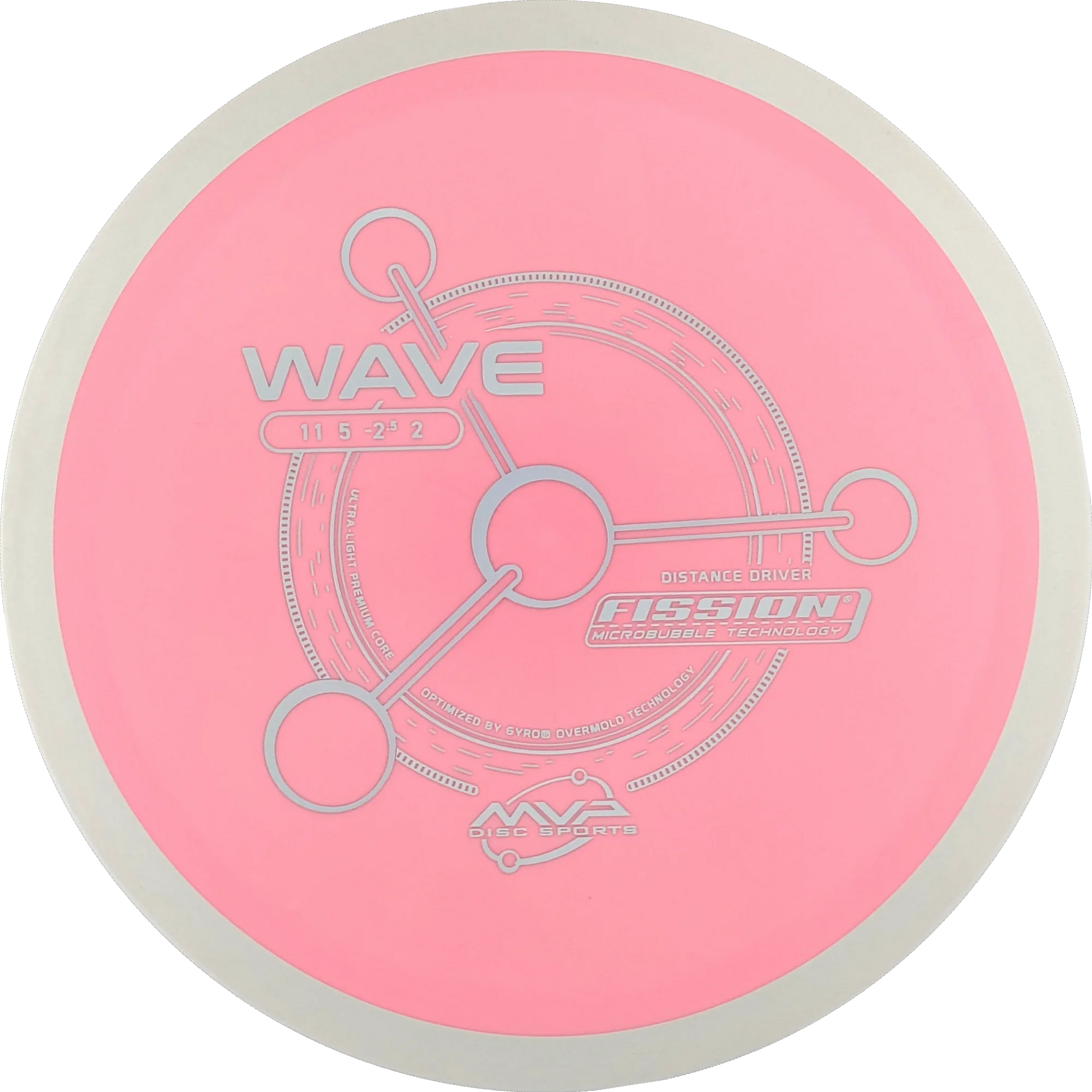 Fission Wave