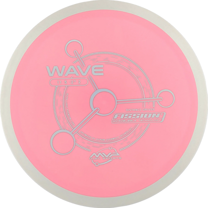 Fission Wave