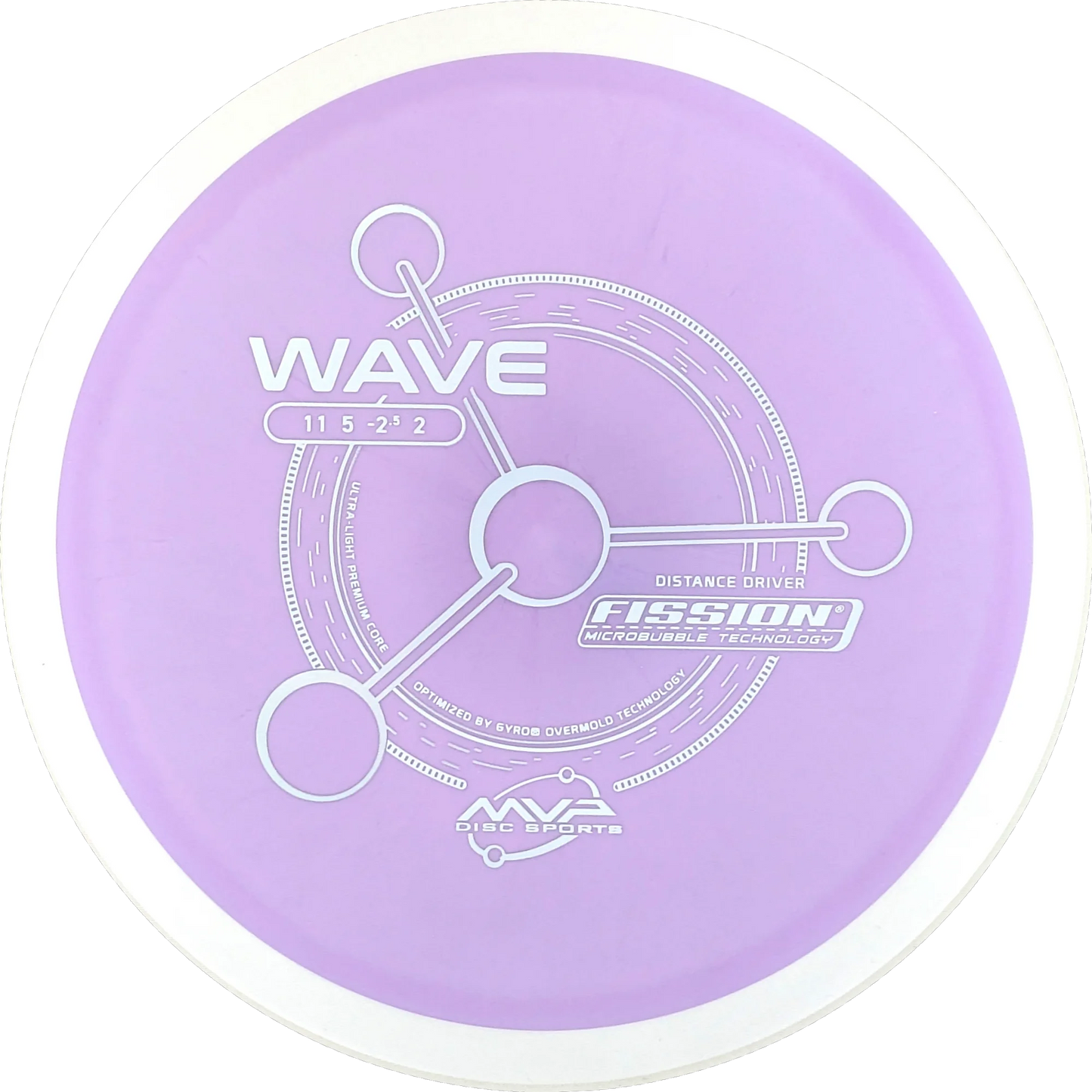 Fission Wave