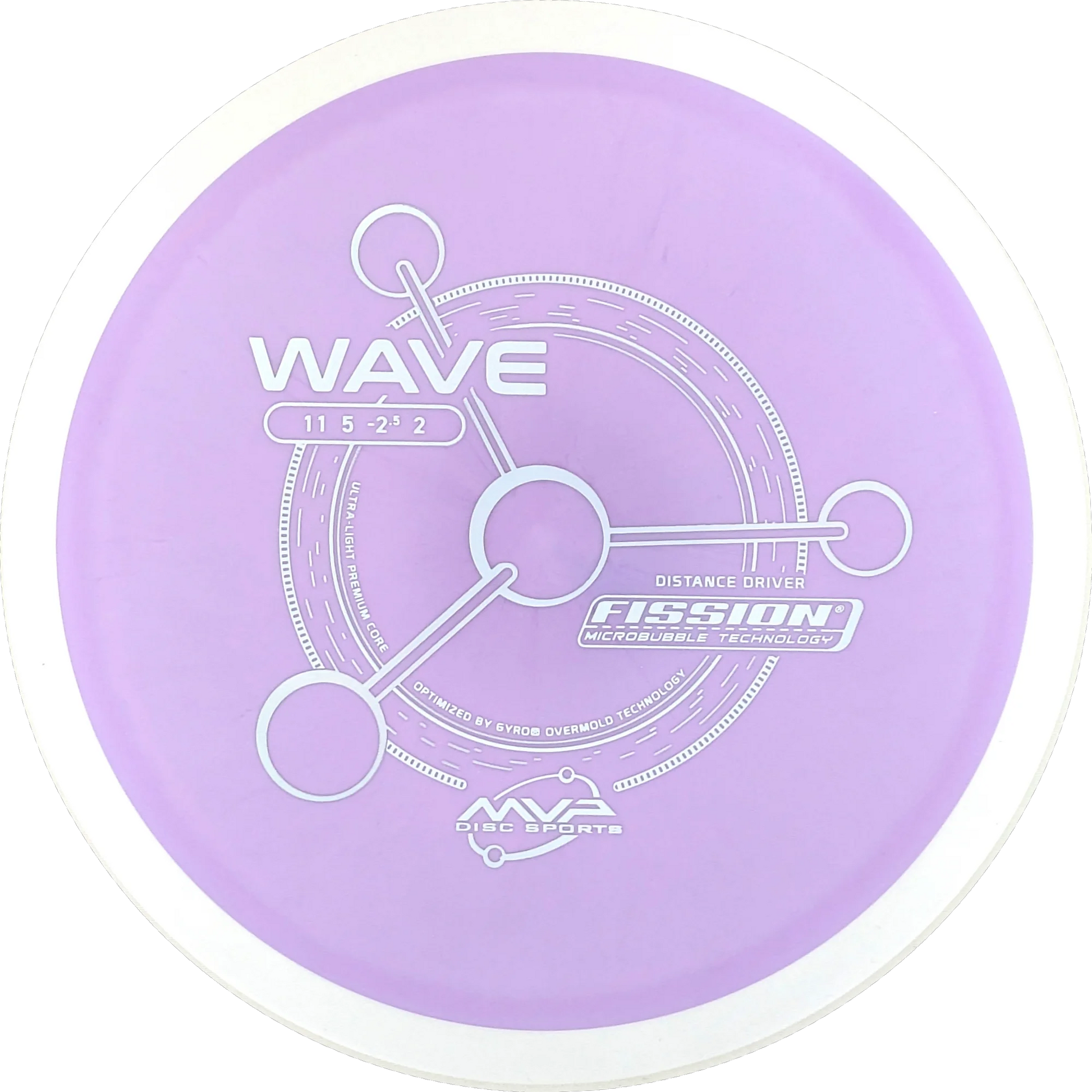 Fission Wave