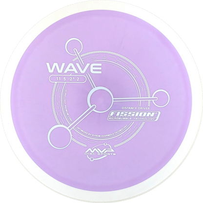 Fission Wave
