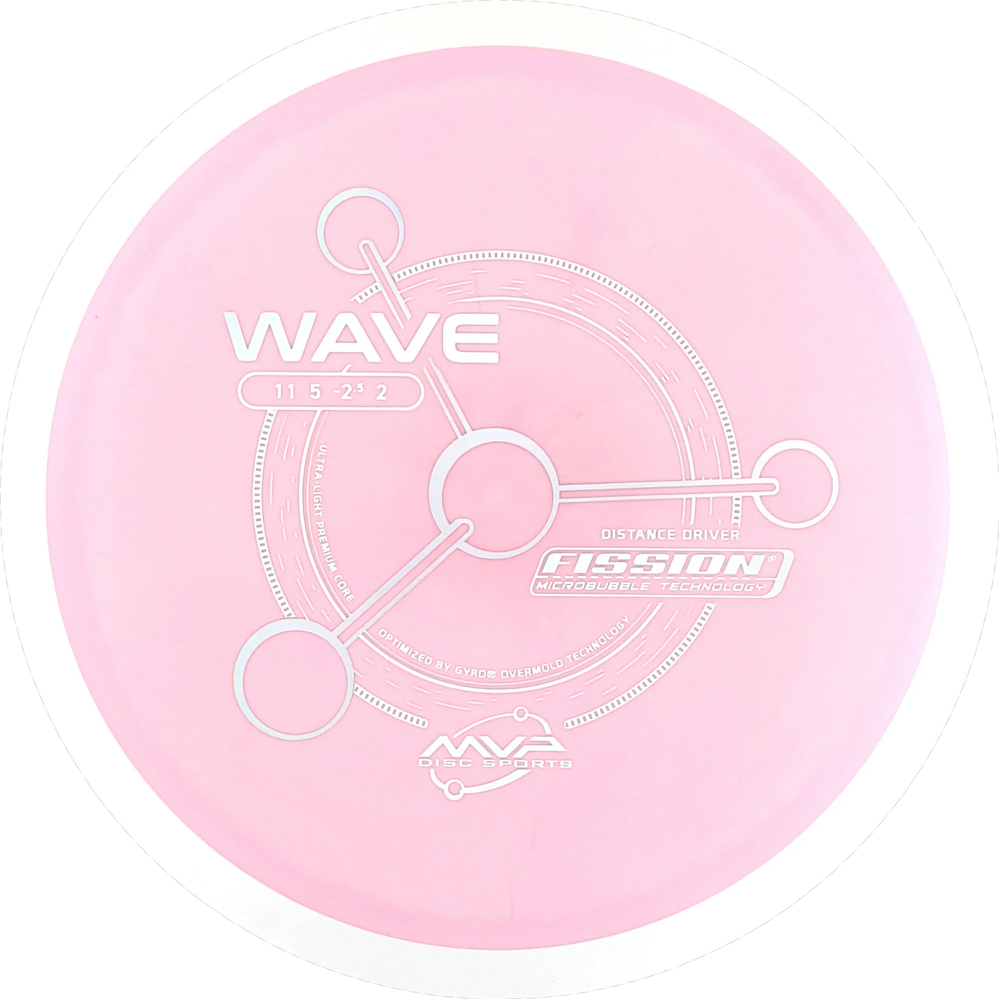 Fission Wave