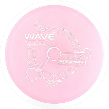 Fission Wave