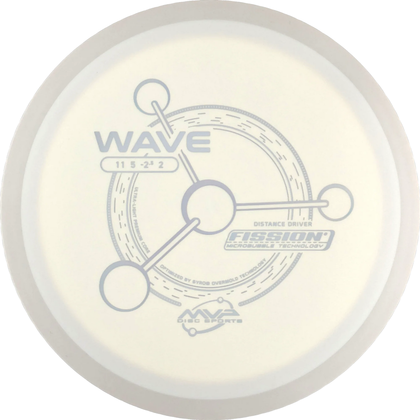 Fission Wave