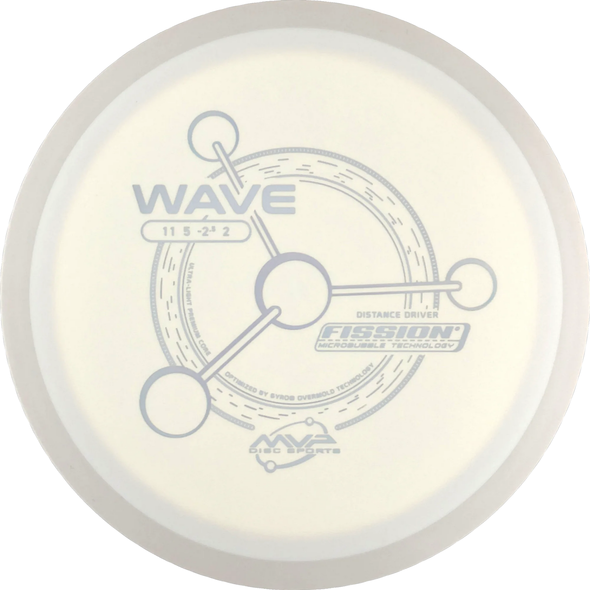 Fission Wave