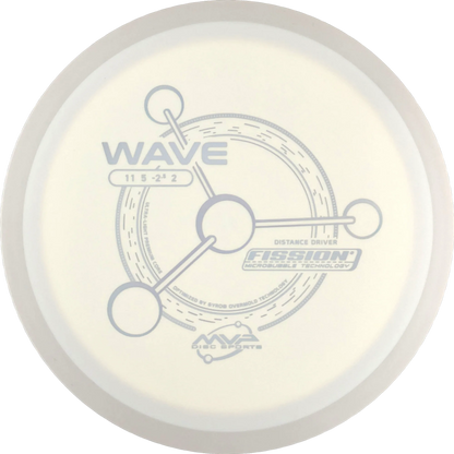 Fission Wave