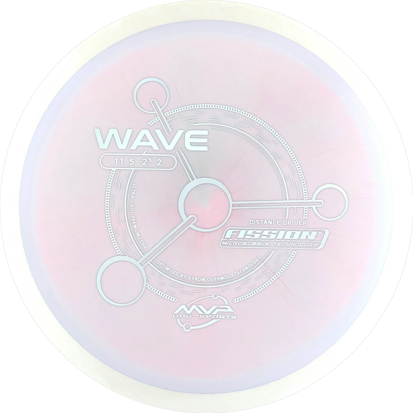 Fission Wave