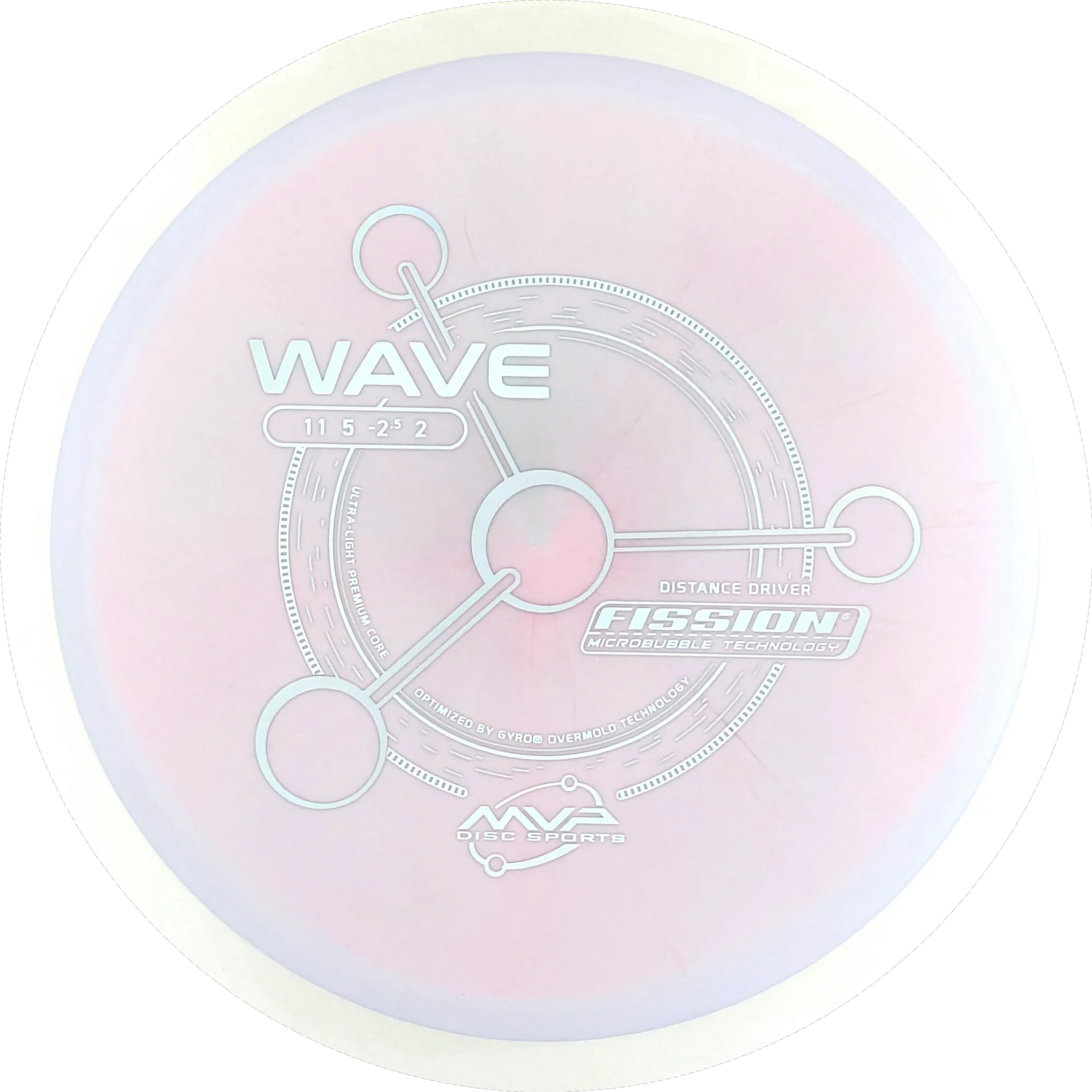Fission Wave