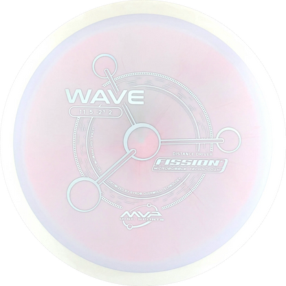 Fission Wave