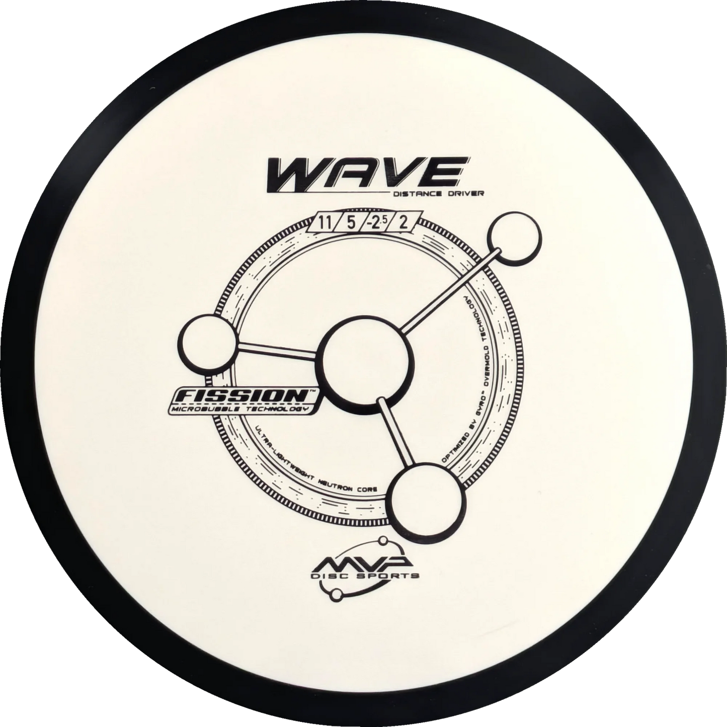 Fission Wave Classic