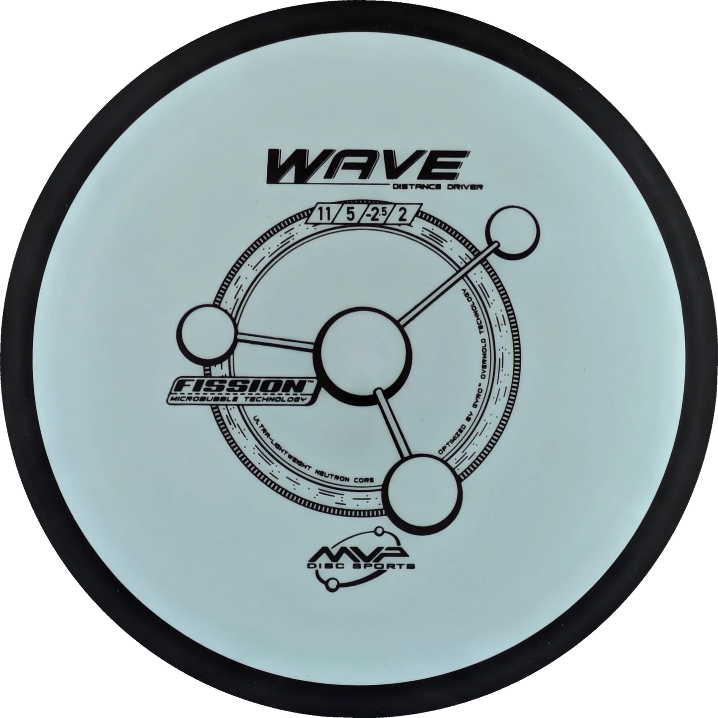 Fission Wave Classic