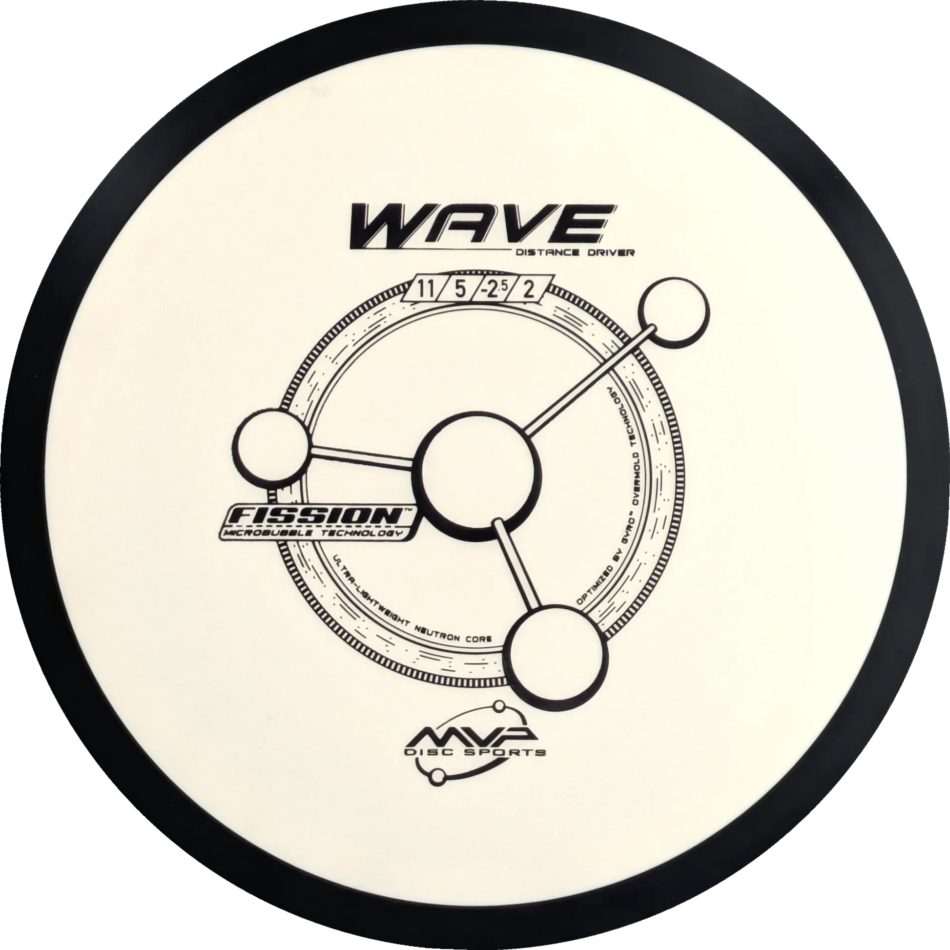 Fission Wave Classic