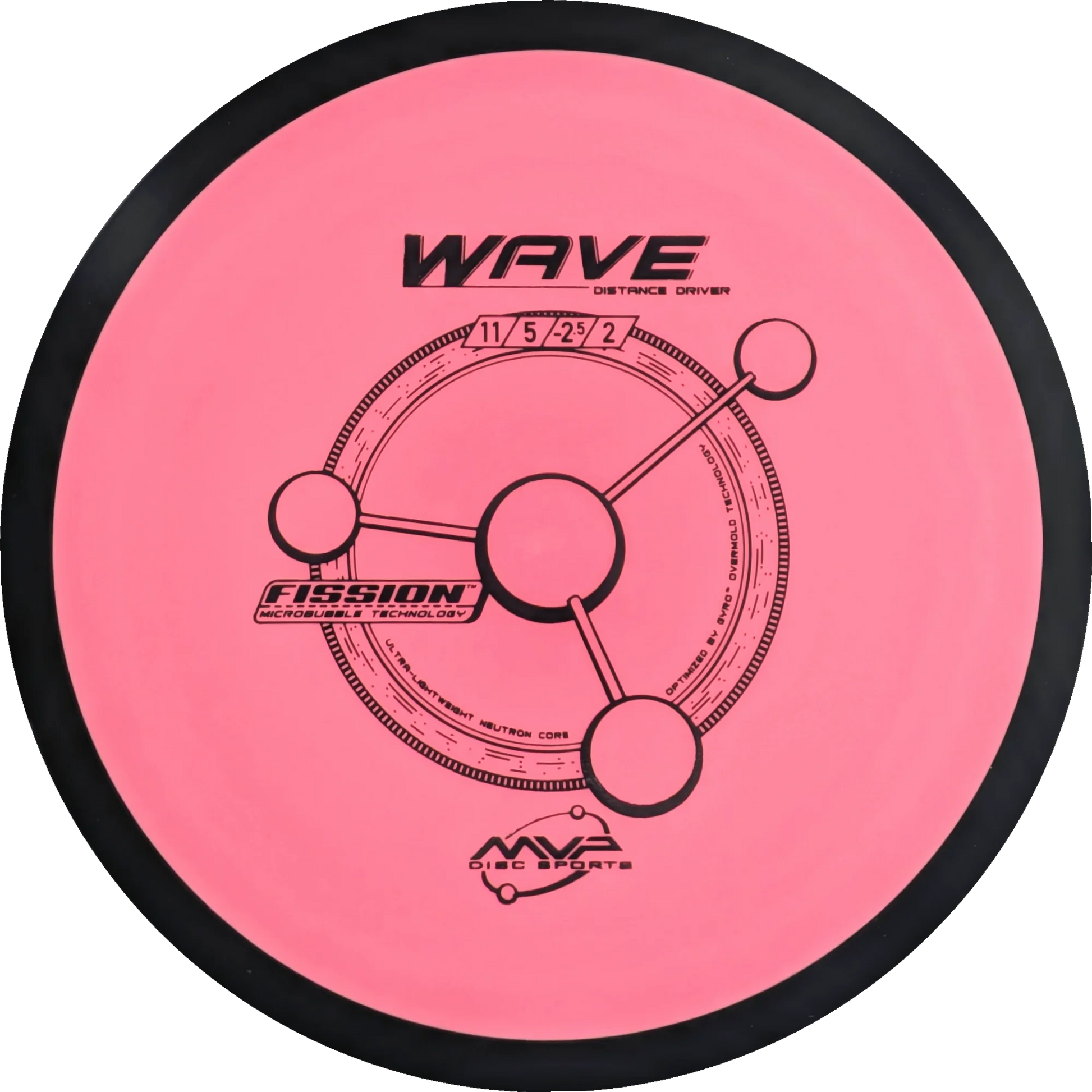 Fission Wave Classic