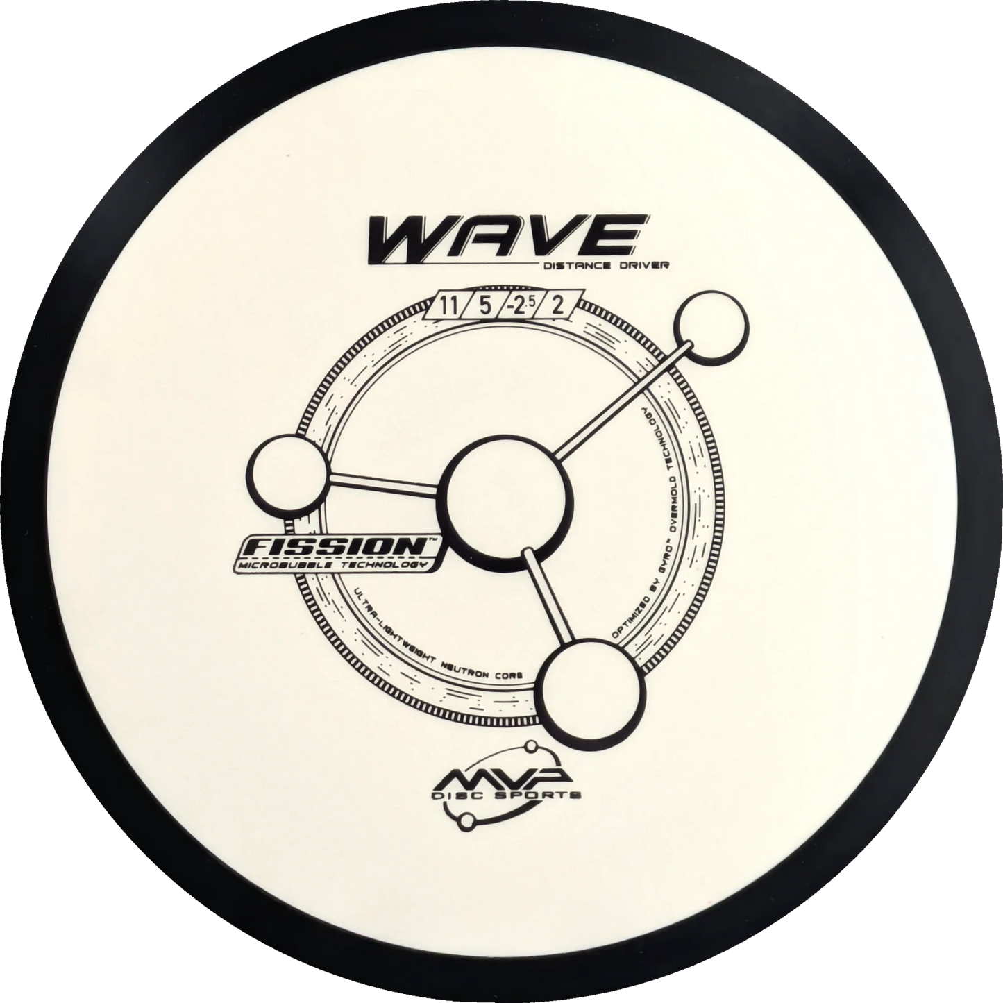 Fission Wave Classic