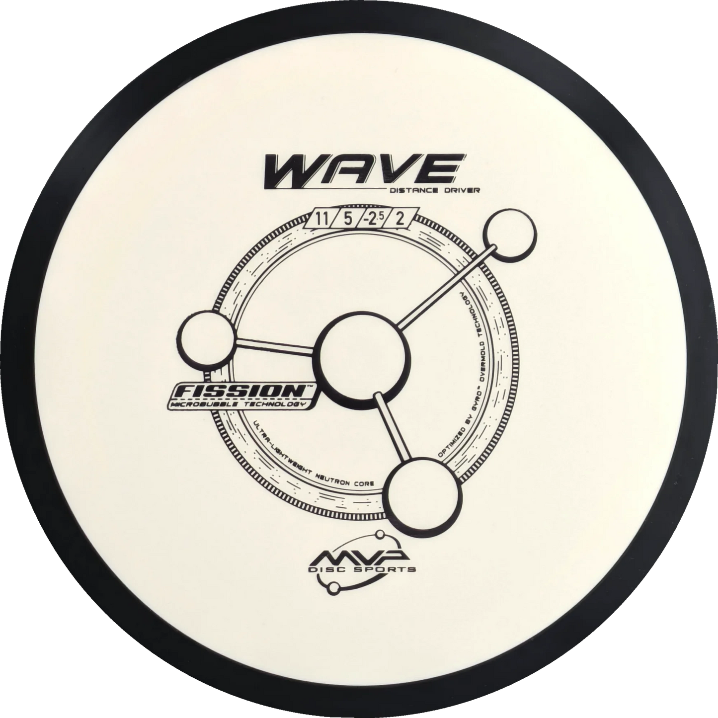 Fission Wave Classic