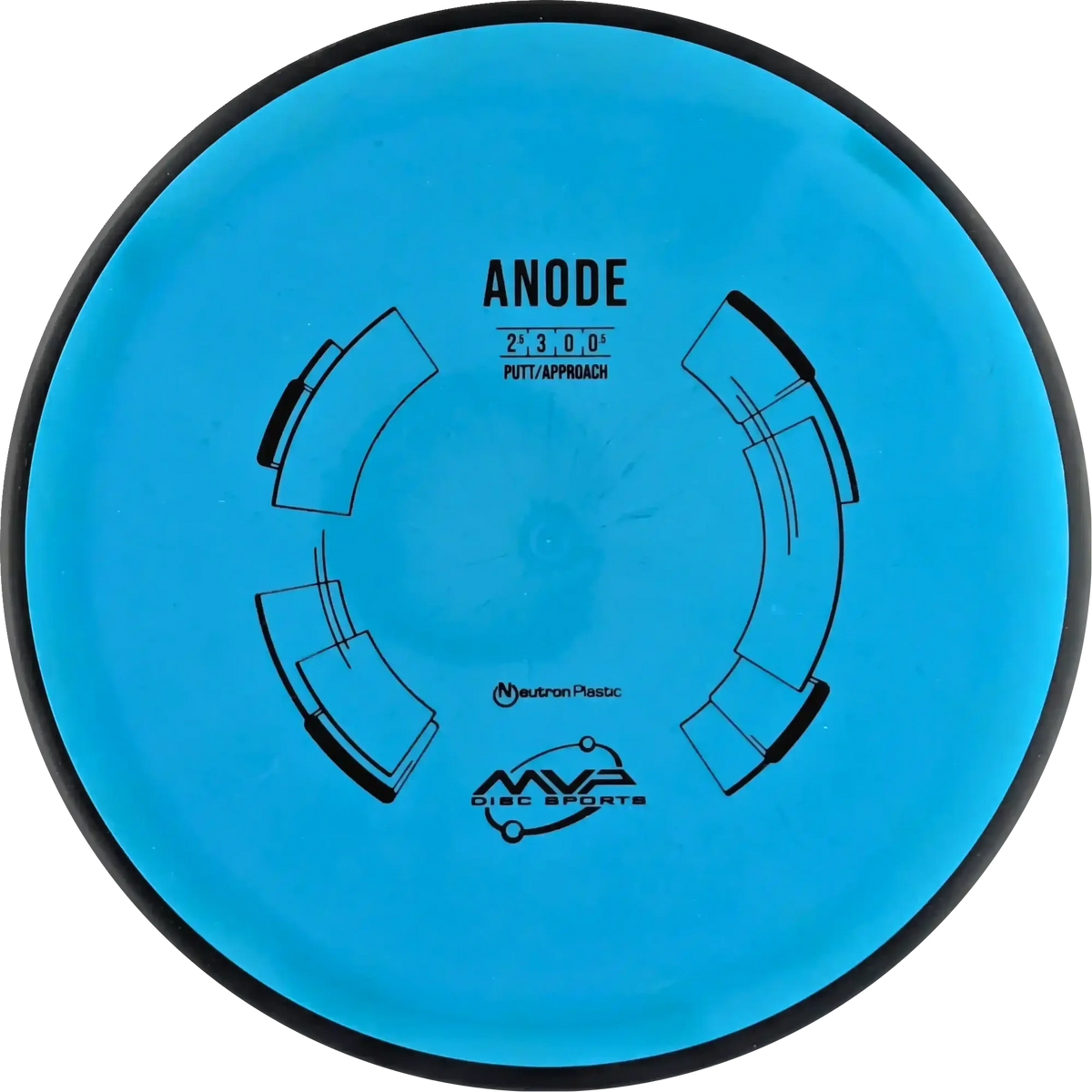 Neutron Anode