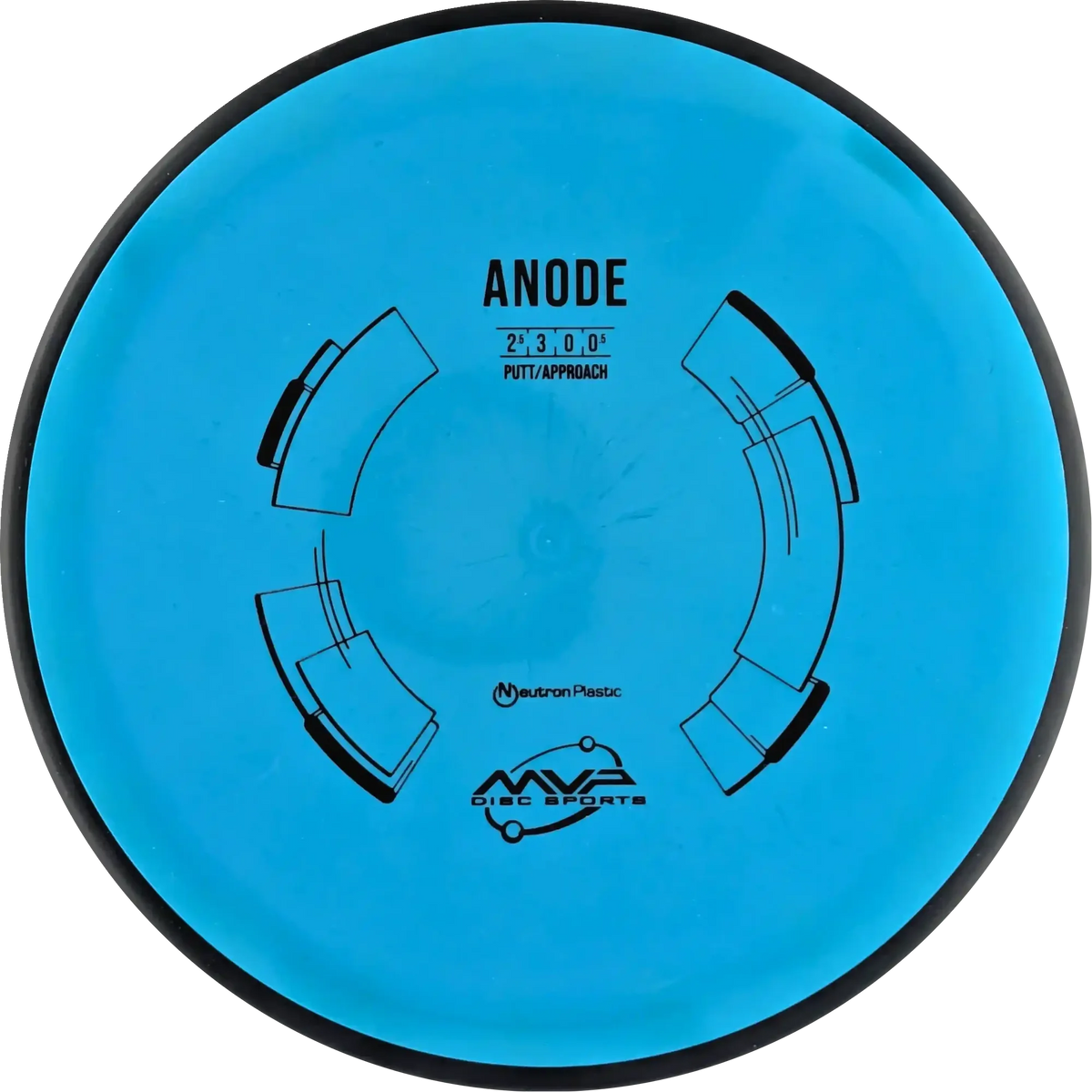 Neutron Anode