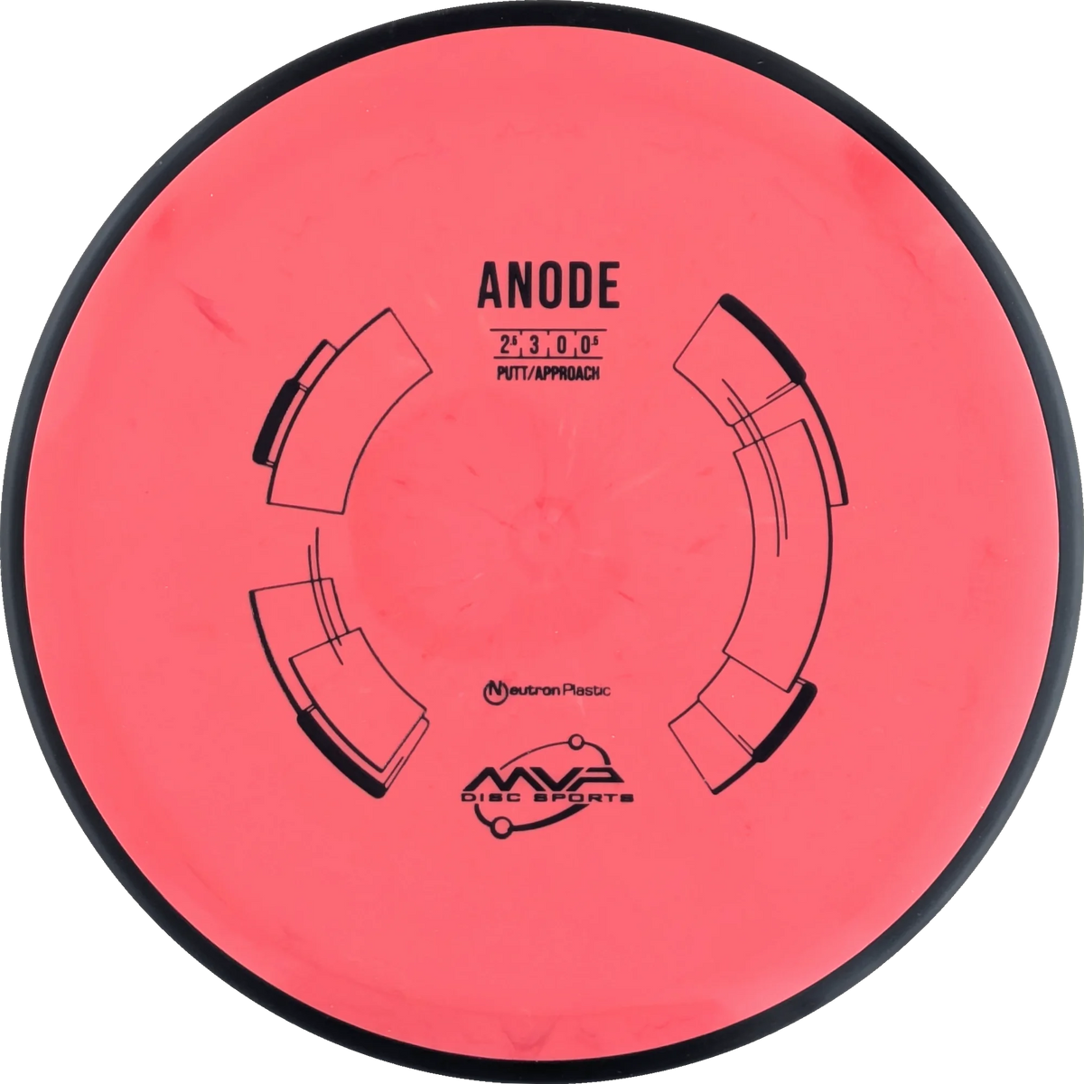 Neutron Anode
