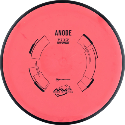 Neutron Anode
