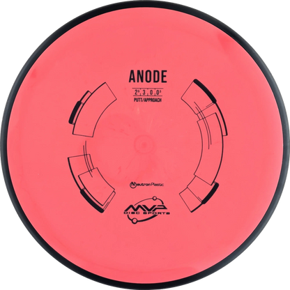 Neutron Anode