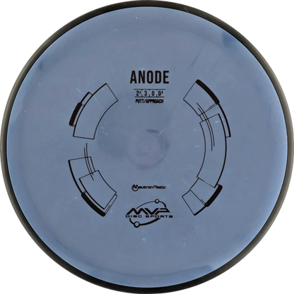 Neutron Anode
