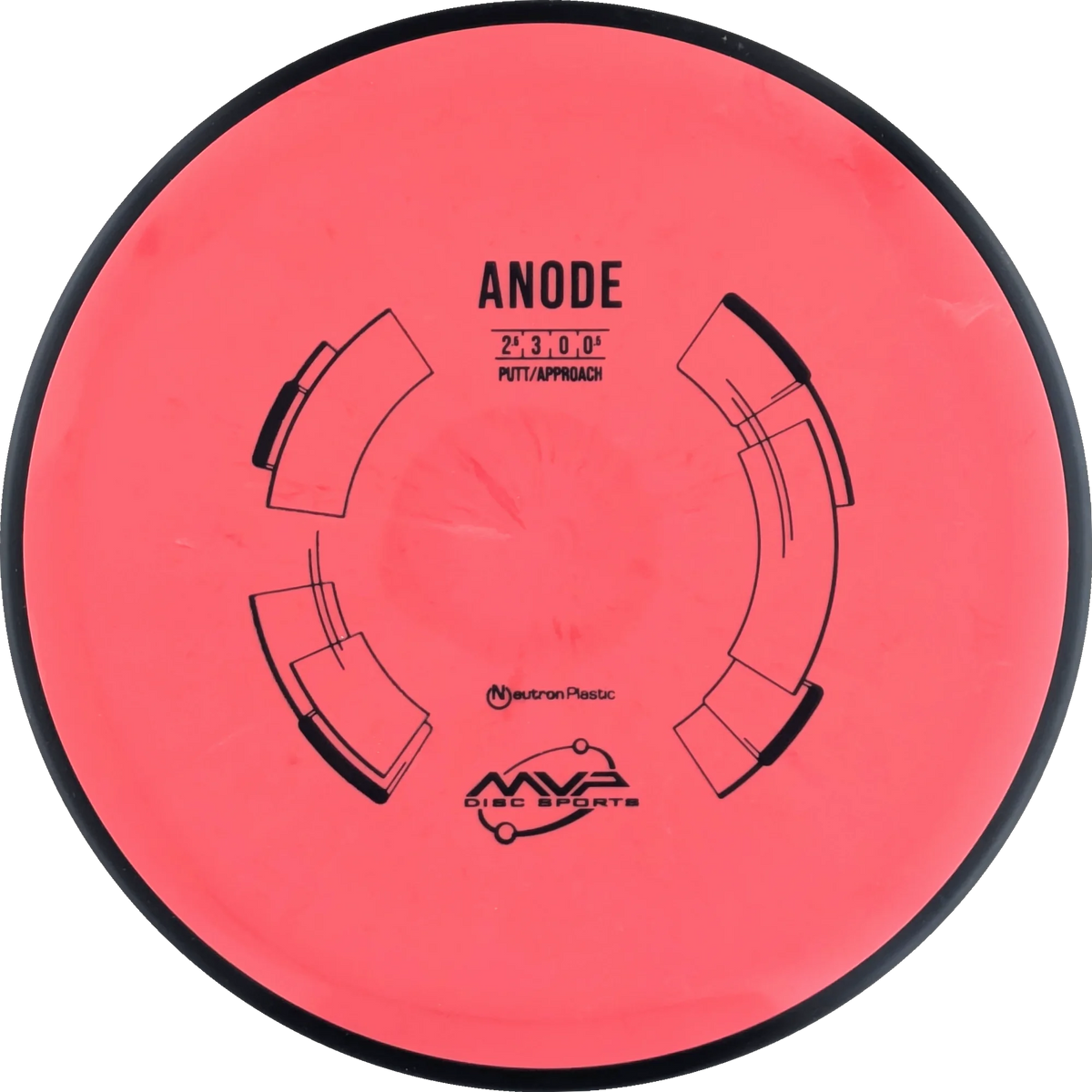 Neutron Anode