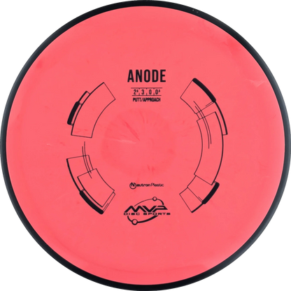Neutron Anode