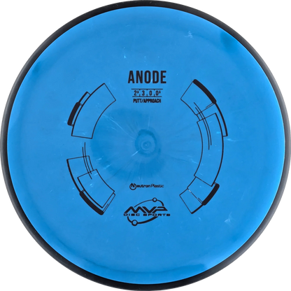 Neutron Anode
