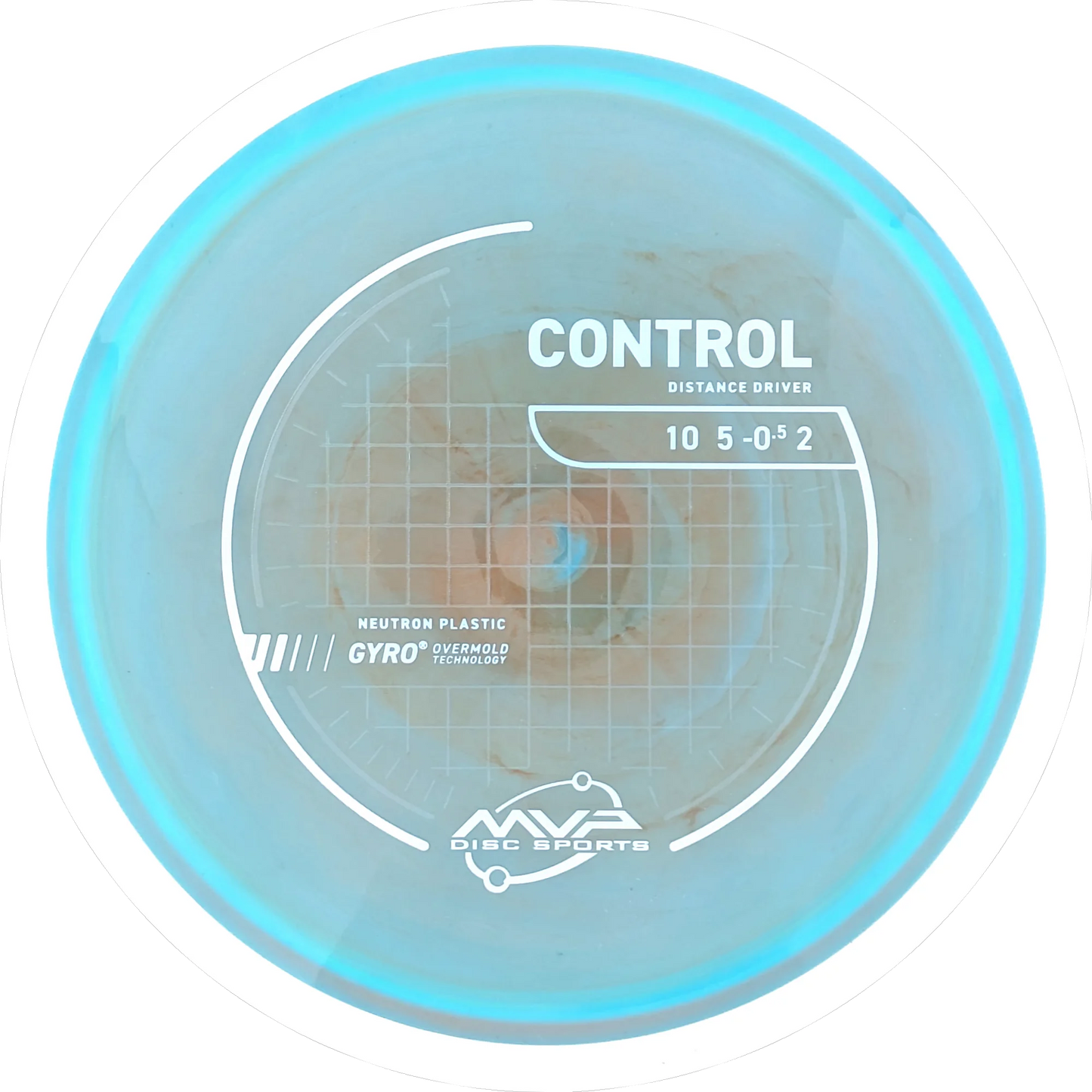 Neutron Control