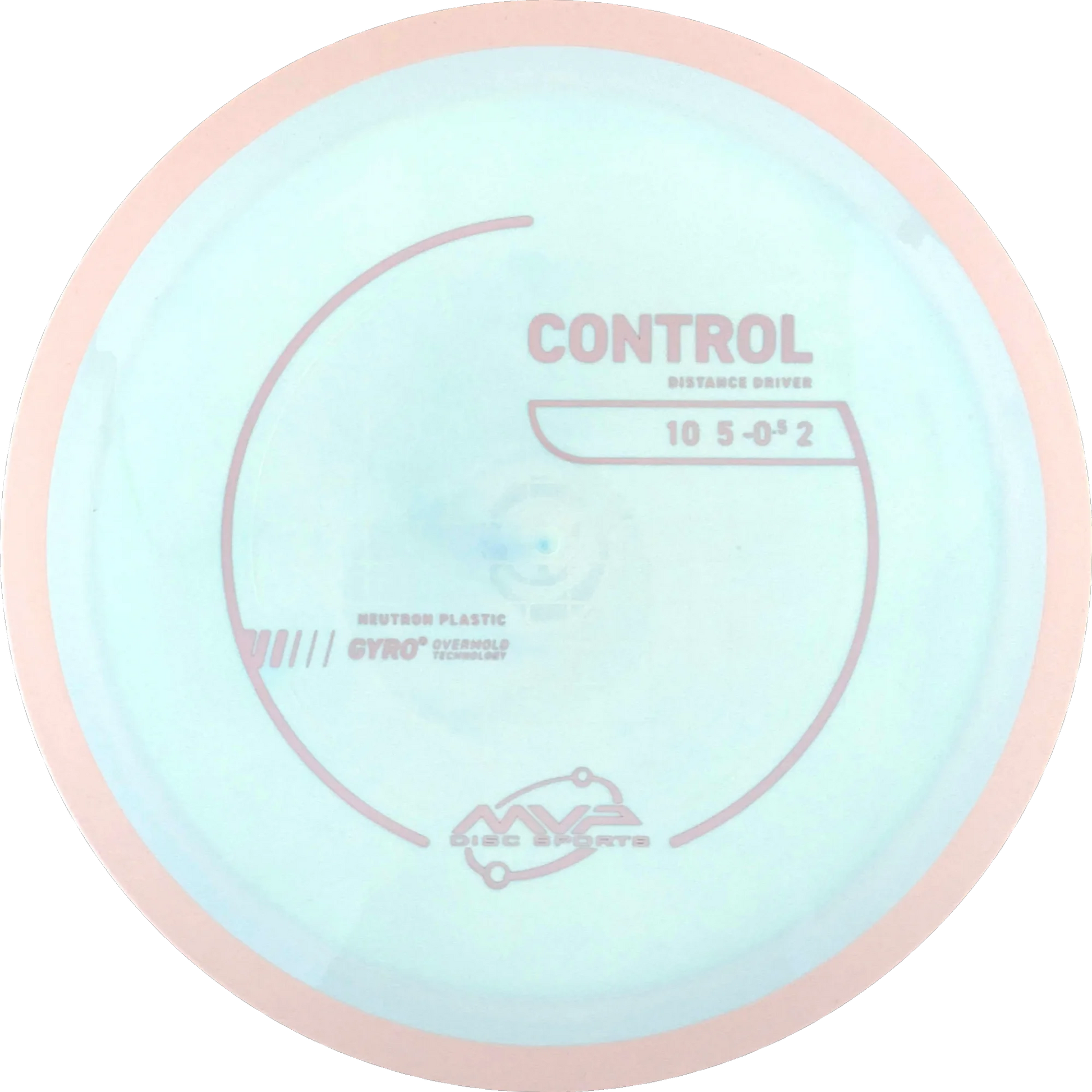 Neutron Control